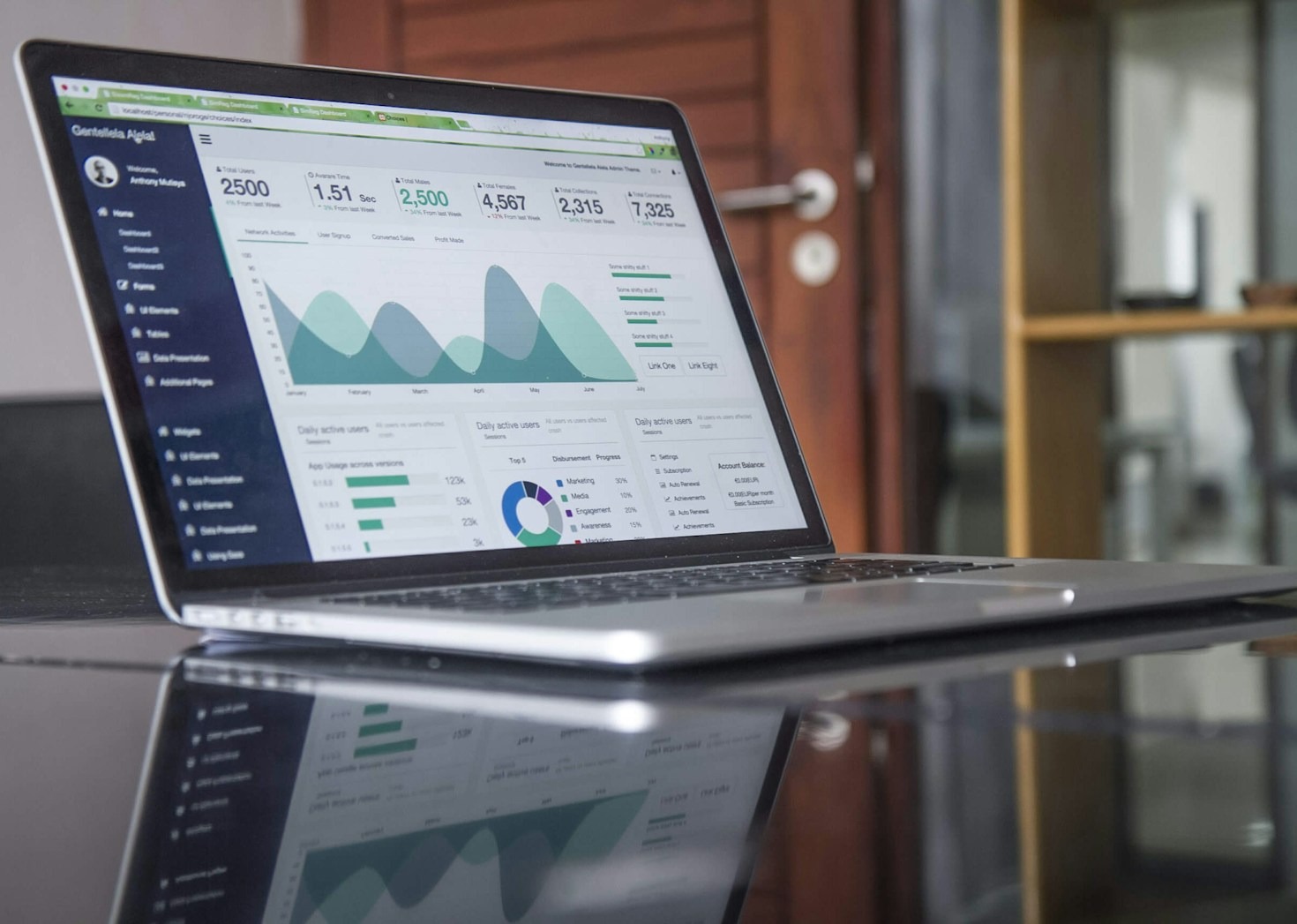 5 Benefícios das Soluções Personalizadas